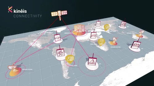 縱行科技聯合歐洲企業開發ZETA衛星物聯網芯片，推動全球物聯網技術發展