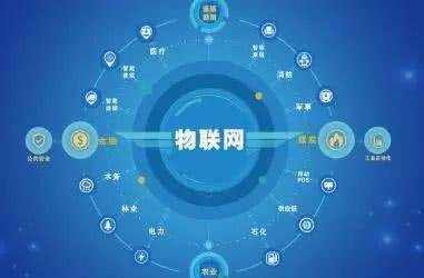 報考物聯網技術研究開發 新工科中的考研與就業雙優選擇